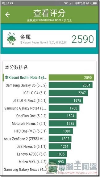 紅米Note 4效能-08 紅米Note 4效能-08
