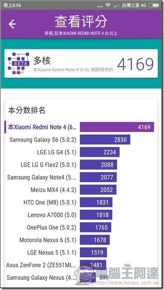 紅米Note 4效能-09 紅米Note 4效能-09
