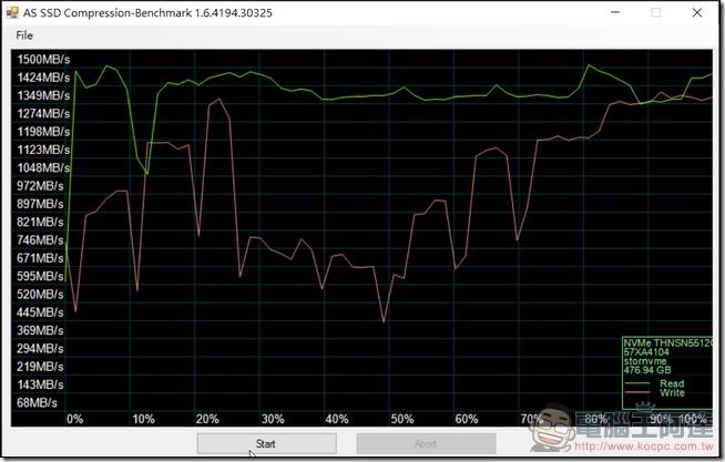 ASUS-ZenBook3-UX390-測試-16 ASUS-ZenBook3-UX390-測試-16