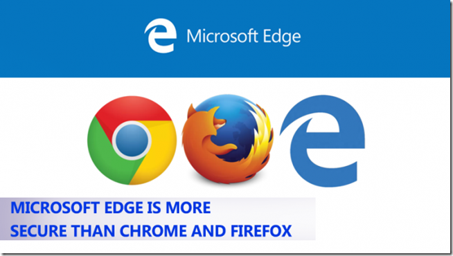 Chrome-firefox-edge-696x392