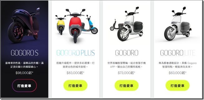 2016-11-13 20_33_04-Smartscooter 2016-11-13 20_33_04-Smartscooter