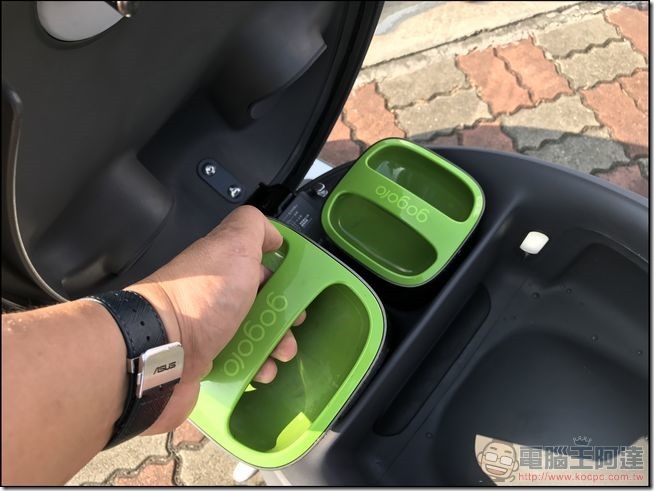 GOGORO-19 GOGORO-19