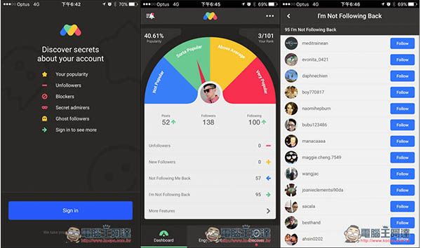 0.jpg Instagram使用者必裝!FollowMeter for Instagram查看你的帳號熱門程度、沒追蹤你的人等各種洞察力資訊 - 電腦王阿達