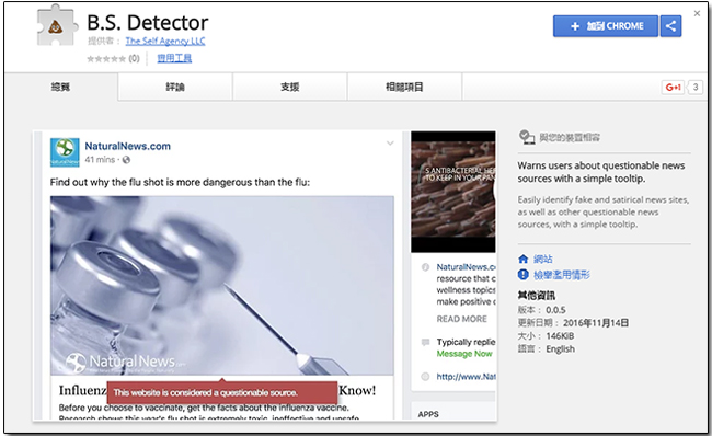 真假莫辨新聞漫天飛,Chrome 瀏覽器 B.S.Detector 擴充功能有助標示問題資訊 - 電腦王阿達 01