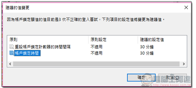 如何讓 Windows 專業版電腦擁有密碼輸入超過次數限制即暫時鎖定的功能 - 電腦王阿達 06