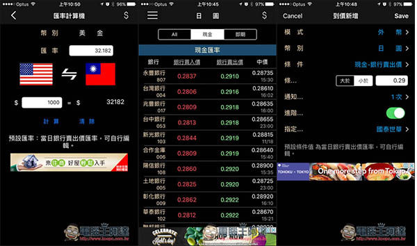 一套全包！台灣匯率通App　隨時掌握最即時的外幣匯率、到價提醒、損益試算與匯率計算機 - 電腦王阿達