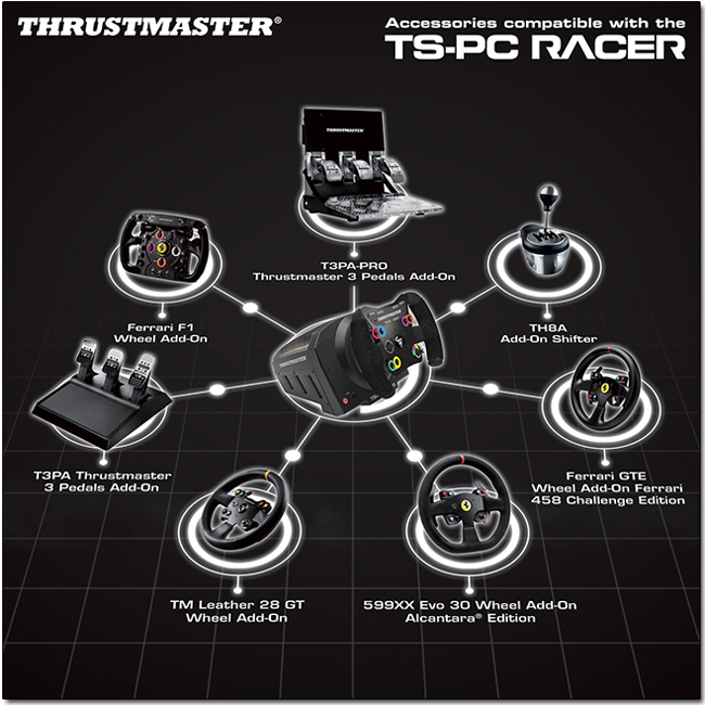 Thrustmaster 推出PC用頂級賽車方向盤,滿足你的風馳電掣之夢 - 電腦王阿達 01