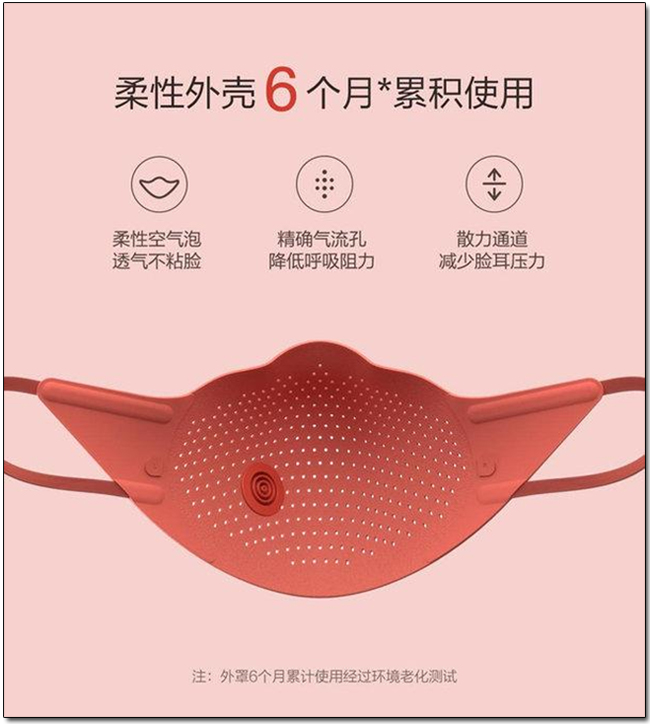 小米推出「米家防霧霾口罩」售價 69 元人民幣,從積極淨化到消極抵抗面面俱到 - 電腦王阿達 05