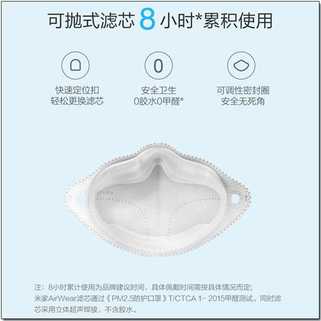 小米推出「米家防霧霾口罩」售價 69 元人民幣,從積極淨化到消極抵抗面面俱到 - 電腦王阿達 06