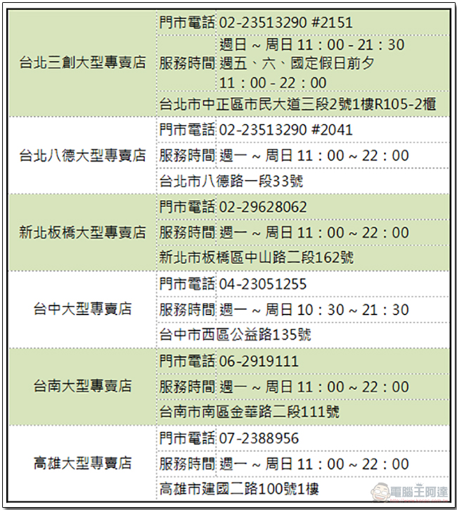HTC 今日在台一次發表三款手機,高、中、低階機型一網打盡 - 電腦王阿達 %e6%9c%aa%e5%91%bd%e5%90%8d-1