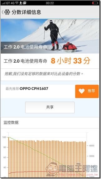 OPPO-R9s-UI-32 OPPO-R9s-UI-32