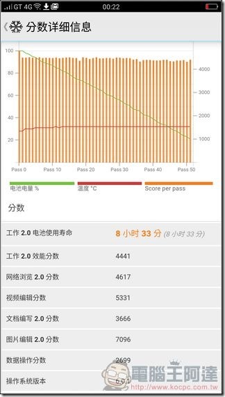 OPPO-R9s-UI-33 OPPO-R9s-UI-33