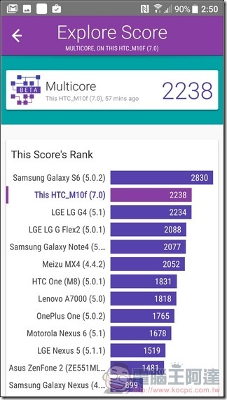 HTC-10-EVO-UI-18 HTC-10-EVO-UI-18