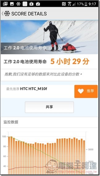 HTC-10-EVO-UI-19 HTC-10-EVO-UI-19