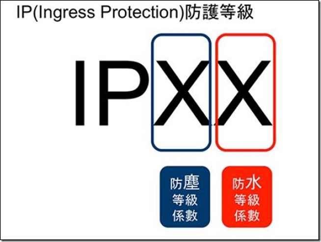 IPXX-1-720x405