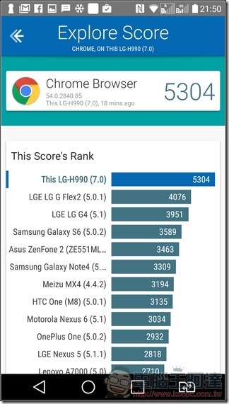 LG-V20-UI-Speed-40 LG-V20-UI-Speed-40