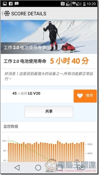 LG-V20-UI-Speed-44 LG-V20-UI-Speed-44