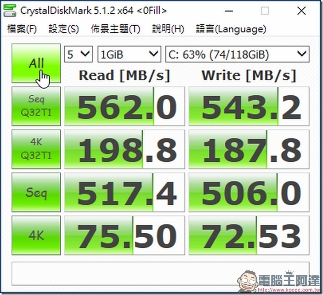 snap002 snap002