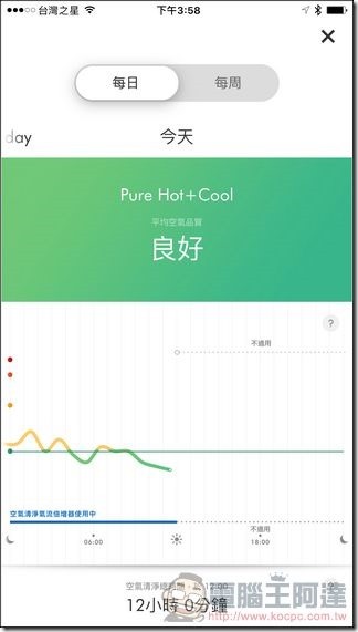 Dyson Pure Hot   Cool Link App-30