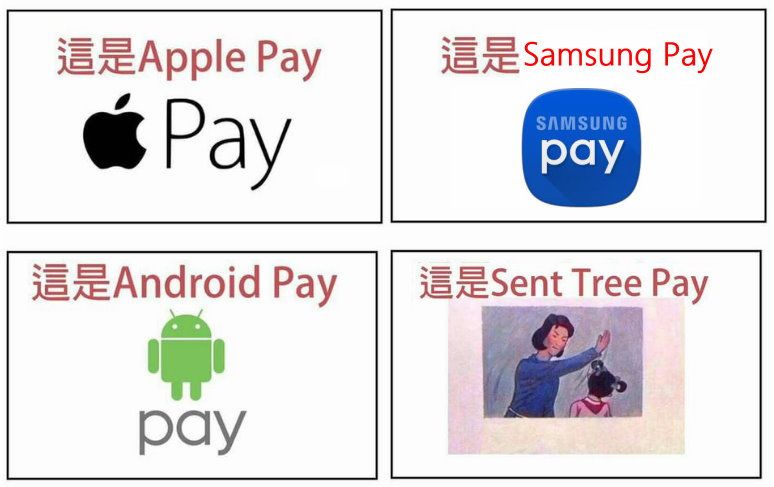 淺談台灣主流 行動支付 APPLE Pay、SAMSUNG Pay、Android Pay - 電腦王阿達 行動支付