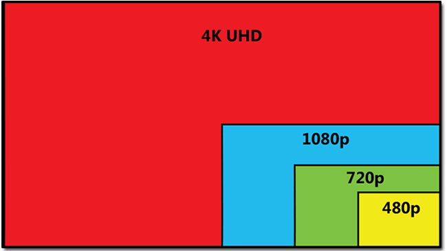Youtube 開放 4K 實況與 360 全景直播,現場演出完美呈現 - 電腦王阿達 04