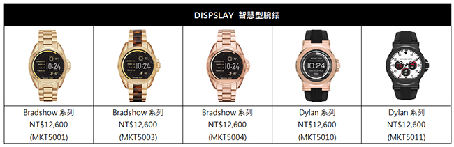 美國時尚品牌 Michael Kors 系列智慧型手錶、手環,12月15日限量登台開賣 - 電腦王阿達 02