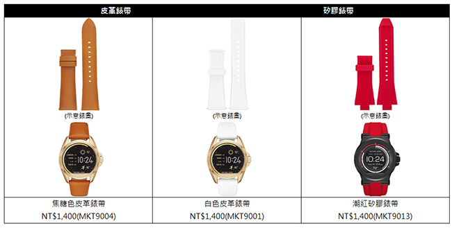 美國時尚品牌 Michael Kors 系列智慧型手錶、手環,12月15日限量登台開賣 - 電腦王阿達 03