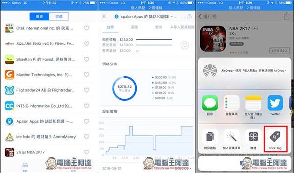 0.jpg 有付費Apps想下載嗎?Price Tag讓你輕鬆查詢價格、歷史紀錄 不錯過任何降價與限免機會! - 電腦王阿達
