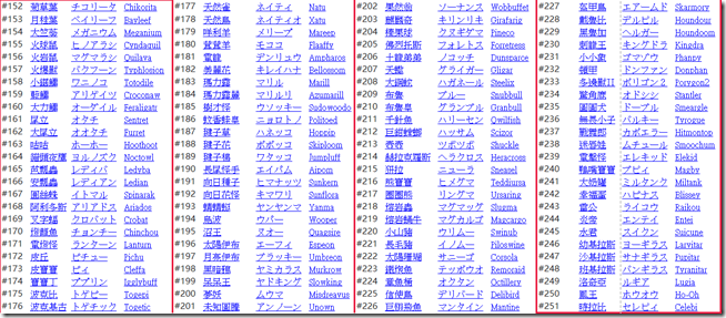 2016-12-11 21_19_03-新增 Microsoft Excel 工作表 - Excel 2016-12-11 21_19_03-新增 Microsoft Excel 工作表 - Excel