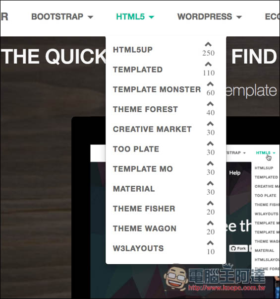網站設計師必收藏!Website TempLate Bar最方便的找尋網頁版型與主題工具 - 電腦王阿達 網站設計師必收藏!Website TempLate Bar最方便的找尋網頁版型與主題工具 - 電腦王阿達