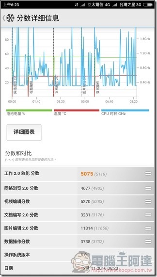 小米5s-Plus-UI-30 小米5s-Plus-UI-30
