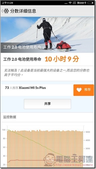 小米5s-Plus-UI-36 小米5s-Plus-UI-36