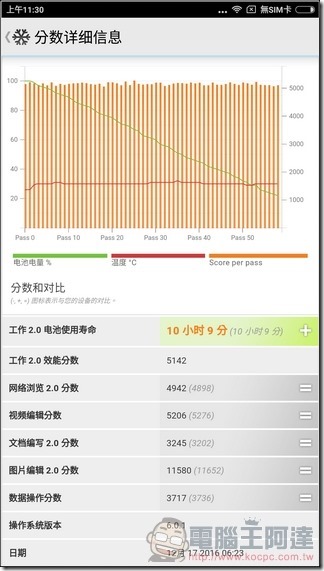 小米5s-Plus-UI-37 小米5s-Plus-UI-37