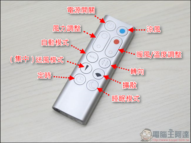 Dyson Pure Hot + Cool Link 開箱評測,內建涼風扇、暖氣、空氣濾淨、App控制的智慧家電 - 電腦王阿達 Dyson Pure Hot + Cool Link 開箱評測,內建涼風扇、暖氣、空氣濾淨、App控制的智慧家電 - 電腦王阿達
