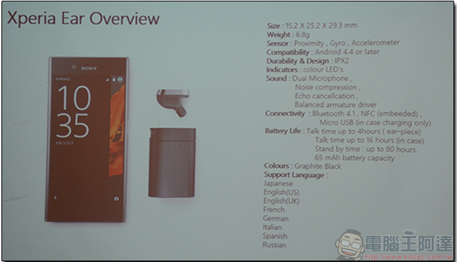 Sony Xperia Ear 智慧藍牙耳機擴展溝通面向,12/24早上10點 Yahoo 購物中心限量開賣 - 電腦王阿達 Sony Xperia Ear 智慧藍牙耳機擴展溝通面向,12/24早上10點 Yahoo 購物中心限量開賣 - 電腦王阿達