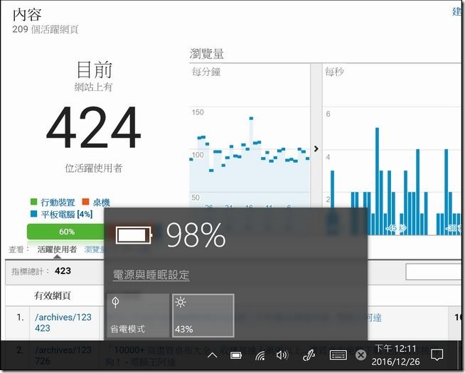 ASUS-Transformer-3-Pro-效能-32 ASUS-Transformer-3-Pro-效能-32