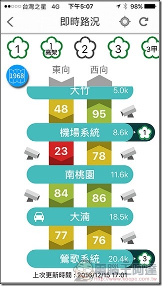 驅動城市-10 驅動城市-10
