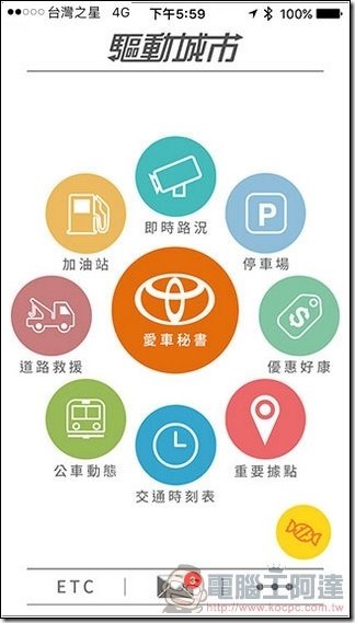 驅動城市-34 驅動城市-34