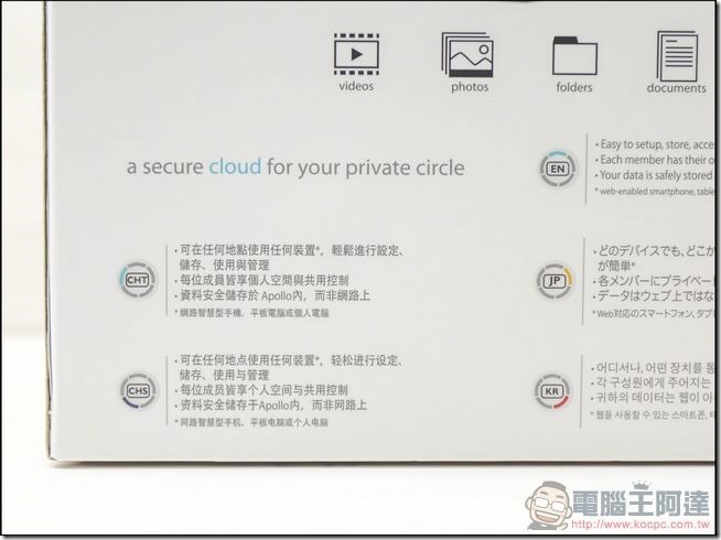 Apollo-Cloud-開箱-03 Apollo-Cloud-開箱-03