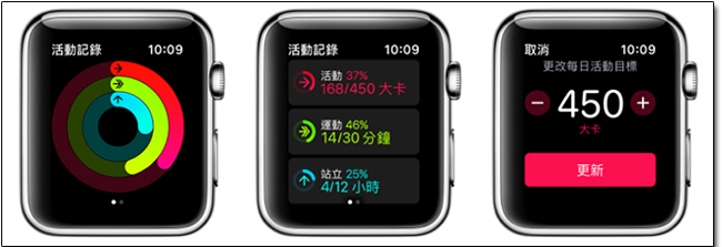 Apple Watch 推出年度新挑戰,熱愛收集徽章的人不要錯過喔! - 電腦王阿達 Apple Watch 推出年度新挑戰,熱愛收集徽章的人不要錯過喔! - 電腦王阿達