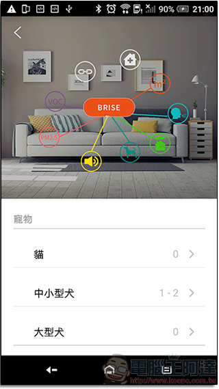 BRISE C200 空氣清淨機 ,對抗空氣汙染的智慧好幫手,你的居家生活品質守護者 - 電腦王阿達 BRISE C200 空氣清淨機 ,對抗空氣汙染的智慧好幫手,你的居家生活品質守護者 - 電腦王阿達