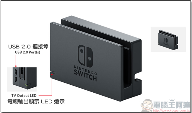 Nintendo Switch 上市資訊確定！3月 3日正式發售，售價300美元，重點：遊戲不鎖區！ - 電腦王阿達