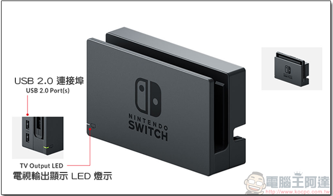 Nintendo Switch 上市資訊確定!3月 3日正式發售,售價300美元,重點:遊戲不鎖區! - 電腦王阿達 Nintendo Switch 上市資訊確定!3月 3日正式發售,售價300美元,重點:遊戲不鎖區! - 電腦王阿達