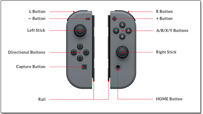 Nintendo Switch 上市資訊確定!3月 3日正式發售,售價300美元,重點:遊戲不鎖區! - 電腦王阿達 Nintendo Switch 上市資訊確定!3月 3日正式發售,售價300美元,重點:遊戲不鎖區! - 電腦王阿達
