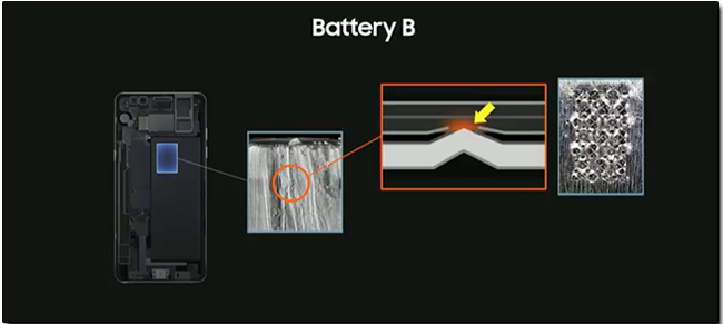 Samsung Galaxy Note 7 自燃原因公布,電池設計缺陷確認為肇事元兇 - 電腦王阿達 Samsung Galaxy Note 7 自燃原因公布,電池設計缺陷確認為肇事元兇 - 電腦王阿達