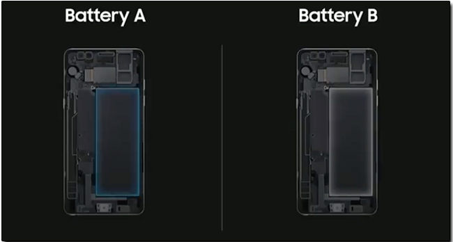 Samsung Galaxy Note 7 自燃原因公布,電池設計缺陷確認為肇事元兇 - 電腦王阿達 Samsung Galaxy Note 7 自燃原因公布,電池設計缺陷確認為肇事元兇 - 電腦王阿達