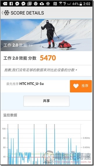 HTC-U-Ultra-軟體與效能-26 HTC-U-Ultra-軟體與效能-26