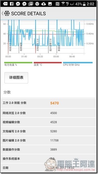 HTC-U-Ultra-軟體與效能-27 HTC-U-Ultra-軟體與效能-27