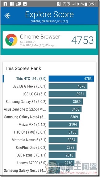 HTC-U-Ultra-軟體與效能-30 HTC-U-Ultra-軟體與效能-30