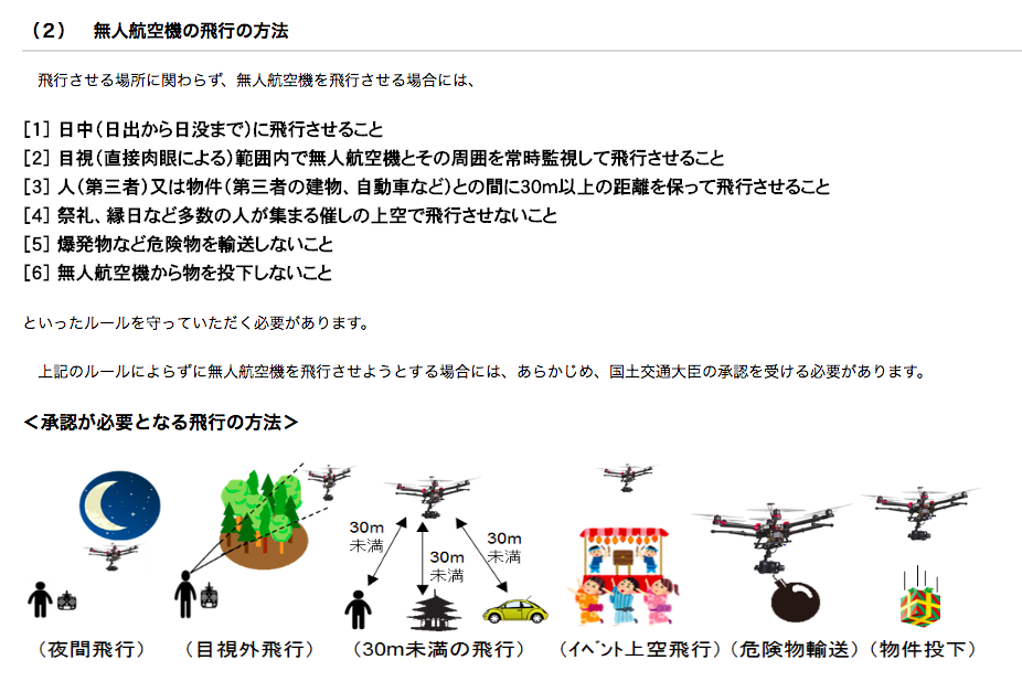 日本到底哪裡能飛空拍機?亂飛罰多少?日本空拍機相關規定詳解 - 電腦王阿達 日本到底哪裡能飛空拍機?亂飛罰多少?日本空拍機相關規定詳解 - 電腦王阿達